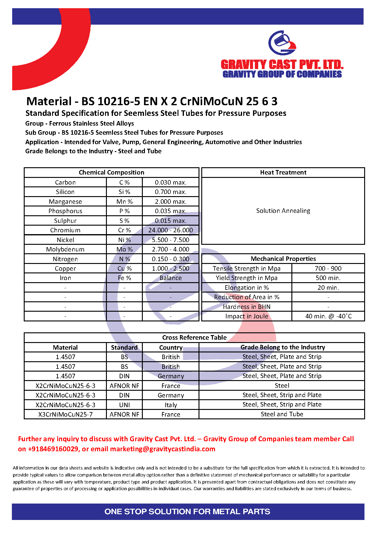BS 10216-5 EN X 2 CrNiMoCuN 25 6 3.pdf